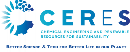 CERES